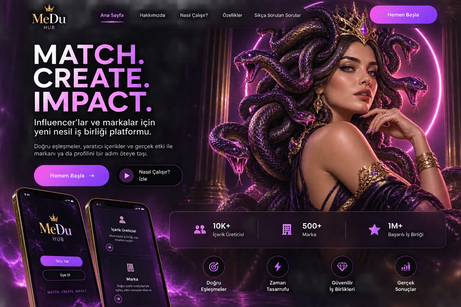 MeDu Hub Medusa